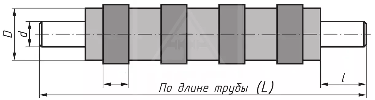 Труба б/ш г/д 133х5/225 ППУ-ПЭ-Усил